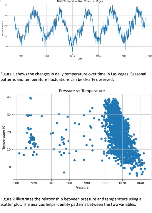 Weather Data Analytics and Temperature Prediction preview
