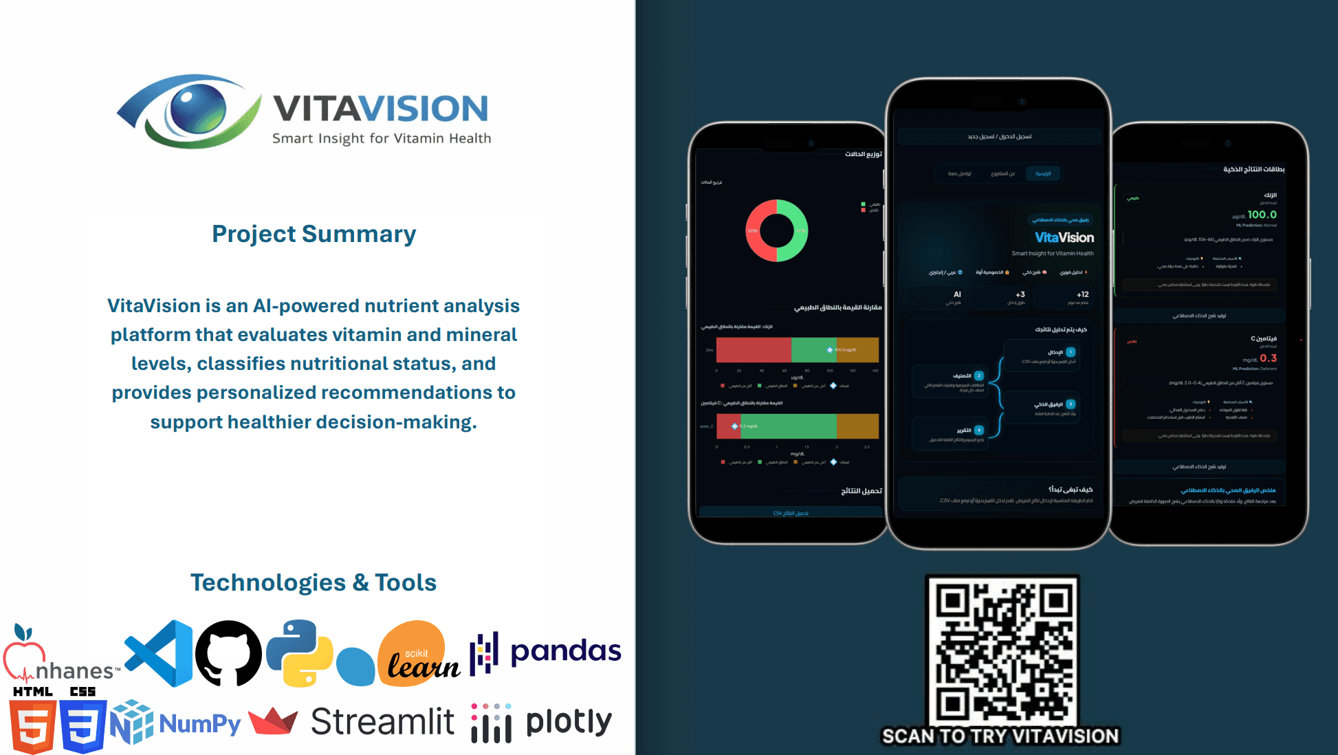VitaVision preview